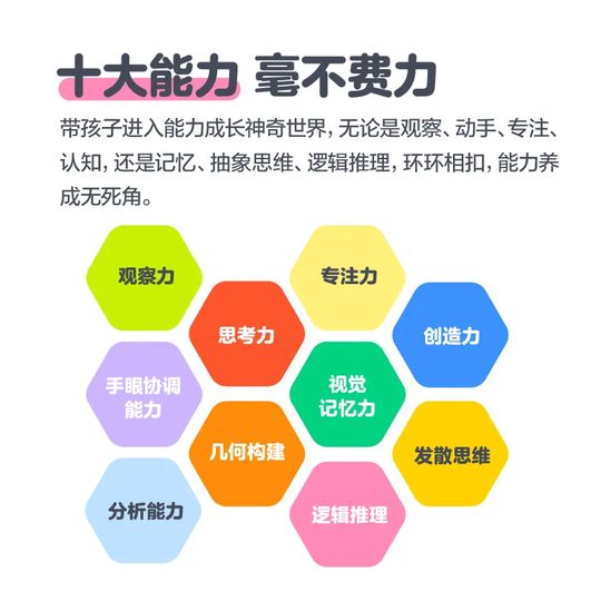 十大能力养成